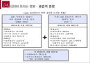 G20 정상회의 서울개최가 한국경제에 미치는 영향 파워포인트 12페이지