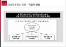 G20 정상회의 서울개최가 한국경제에 미치는 영향 파워포인트 13페이지