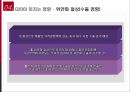 G20 정상회의 서울개최가 한국경제에 미치는 영향 파워포인트 19페이지