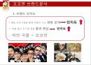 꼬꼬면 브랜드 분석및 마케팅 SWOT,STP,4P전략분석 3페이지