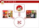 꼬꼬면 브랜드 분석및 마케팅 SWOT,STP,4P전략분석 16페이지