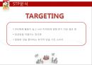 꼬꼬면 브랜드 분석및 마케팅 SWOT,STP,4P전략분석 18페이지