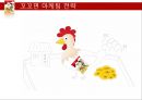 꼬꼬면 브랜드 분석및 마케팅 SWOT,STP,4P전략분석 20페이지