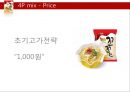 꼬꼬면 브랜드 분석및 마케팅 SWOT,STP,4P전략분석 22페이지