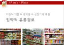 꼬꼬면 브랜드 분석및 마케팅 SWOT,STP,4P전략분석 23페이지