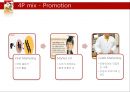 꼬꼬면 브랜드 분석및 마케팅 SWOT,STP,4P전략분석 24페이지