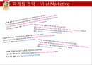 꼬꼬면 브랜드 분석및 마케팅 SWOT,STP,4P전략분석 25페이지