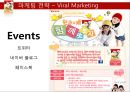 꼬꼬면 브랜드 분석및 마케팅 SWOT,STP,4P전략분석 26페이지