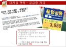 꼬꼬면 브랜드 분석및 마케팅 SWOT,STP,4P전략분석 29페이지