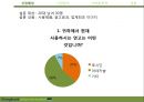 동국제약 마데카솔 제품 분석 및 마케팅전략분석 5페이지