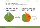 동국제약 마데카솔 제품 분석 및 마케팅전략분석 6페이지