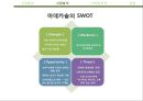 동국제약 마데카솔 제품 분석 및 마케팅전략분석 8페이지