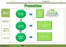 동국제약 마데카솔 제품 분석 및 마케팅전략분석 14페이지