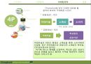 동국제약 마데카솔 제품 분석 및 마케팅전략분석 19페이지