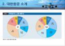 대한항공 물류시스템 분석 및 향후전망 6페이지