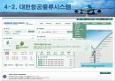 대한항공 물류시스템 분석 및 향후전망 31페이지