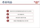 레드불 제품 분석및 적정격조사 5페이지