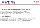 레드불 제품 분석및 적정격조사 9페이지
