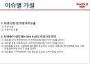 레드불 제품 분석및 적정격조사 10페이지