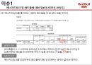 레드불 제품 분석및 적정격조사 12페이지