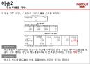 레드불 제품 분석및 적정격조사 16페이지