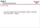 레드불 제품 분석및 적정격조사 18페이지