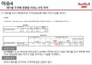 레드불 제품 분석및 적정격조사 19페이지