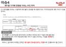 레드불 제품 분석및 적정격조사 21페이지
