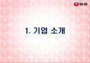 농심신라면 중국시장 진출위한 마케팅전략분석,향후전략 PPT 4페이지