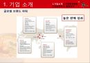 농심신라면 중국시장 진출위한 마케팅전략분석,향후전략 PPT 7페이지