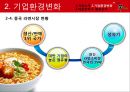 농심신라면 중국시장 진출위한 마케팅전략분석,향후전략 PPT 13페이지