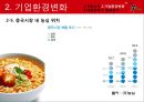 농심신라면 중국시장 진출위한 마케팅전략분석,향후전략 PPT 17페이지
