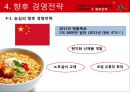 농심신라면 중국시장 진출위한 마케팅전략분석,향후전략 PPT 30페이지
