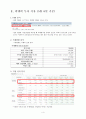 모의 주식투자 보고서(삼성전자,아모레퍼시픽,락앤락) 5페이지