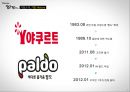 꼬꼬면 제품브랜드분석 및 현 문제질 해결방안 제안 3페이지