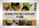 꼬꼬면 제품브랜드분석 및 현 문제질 해결방안 제안 22페이지