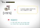 꼬꼬면 제품브랜드분석 및 현 문제질 해결방안 제안 24페이지