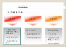 Over The Rainbow SAMSUNG 삼성 브랜드 이미지향상(이미지 개선) 위한 경영전략(전략 및 전술).ppt 5페이지