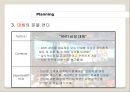 Over The Rainbow SAMSUNG 삼성 브랜드 이미지향상(이미지 개선) 위한 경영전략(전략 및 전술).ppt 11페이지