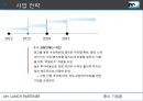 [중소 기업론] 런치 파트너(Lunch Partner) (산업 분석, 마케팅, 재무 계획, 조직 계획, SWOT.4P).ppt 9페이지