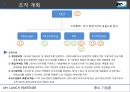 [중소 기업론] 런치 파트너(Lunch Partner) (산업 분석, 마케팅, 재무 계획, 조직 계획, SWOT.4P).ppt 30페이지