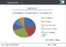 [중소 기업론] 런치 파트너(Lunch Partner) (산업 분석, 마케팅, 재무 계획, 조직 계획, SWOT.4P).ppt 32페이지