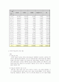 아동복지 개념현상황아동복지정책이 나아가야할 방향성제안 나의의견 9페이지