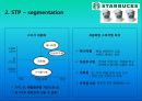 스타벅스 기업 SWOT분석 및 마케팅 STP,4P전략분석 6페이지