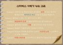 스타벅스 경영분석및 사회공헌 CSR활동 15페이지