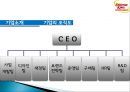 스무디킹 기업분석및 마케팅 전략분석, 새로운 마케팅전략제안 7페이지