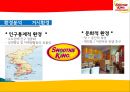 스무디킹 기업분석및 마케팅 전략분석, 새로운 마케팅전략제안 14페이지