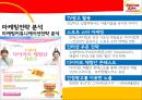 스무디킹 기업분석및 마케팅 전략분석, 새로운 마케팅전략제안 24페이지