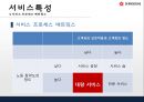 신세계백화점 기업분석 및 앞으로의 발전방향 10페이지