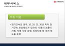 신세계백화점 기업분석 및 앞으로의 발전방향 25페이지